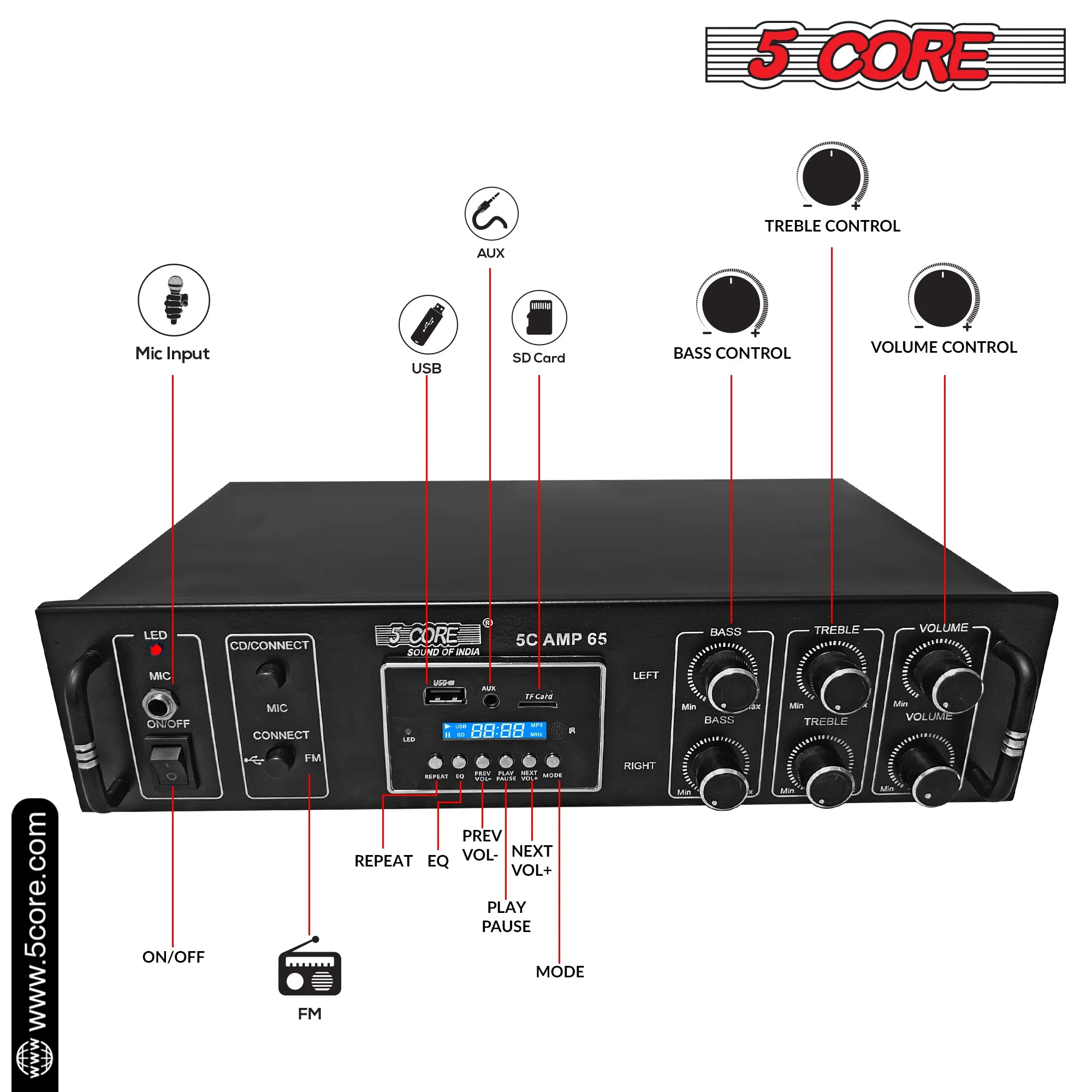 5 Core Home Stereo Amplifier 600W - Everyday-Sales.com