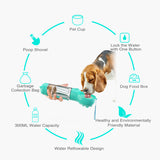 Multifunctional Pet Water Bottle