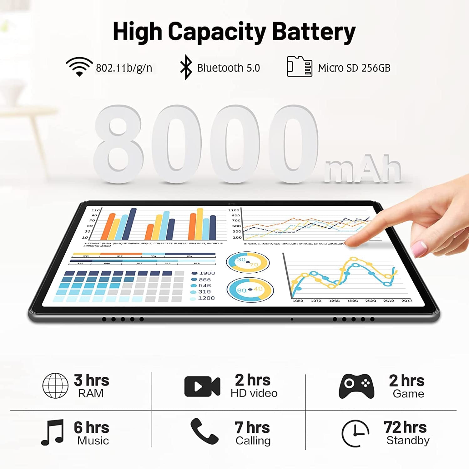 Android 11 Tablet 10.1 Inch - Everyday-Sales.com