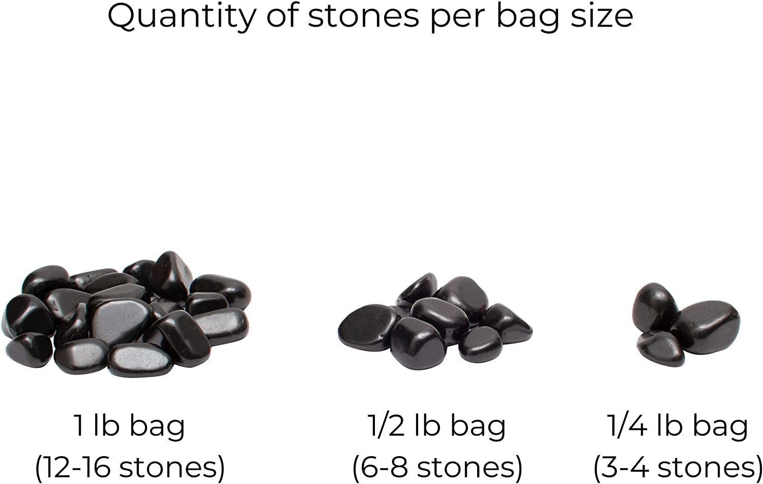 Tumbled & Polished Shungite Stones - Everyday-Sales.com